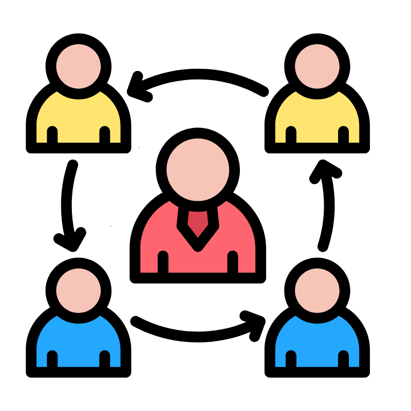 Service Coordination